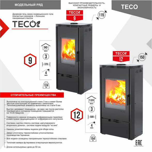 Камин отопительный TECO 12 (ТЕКО)