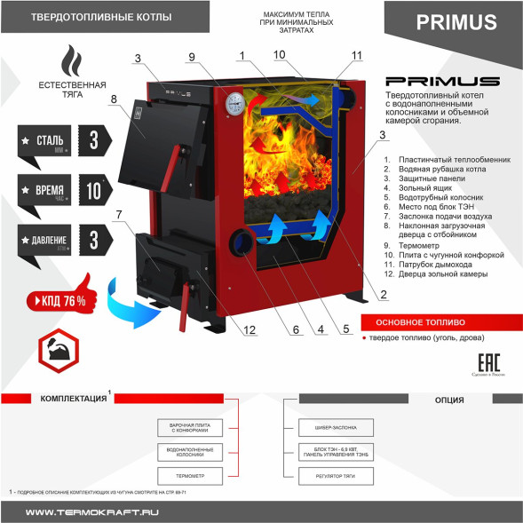 Котел твердотопливный PRIMUS 14 с плитой