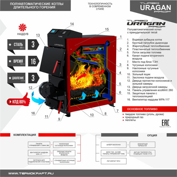 Котел твердотоп полуавтомат URAGAN Prof Turbo 16