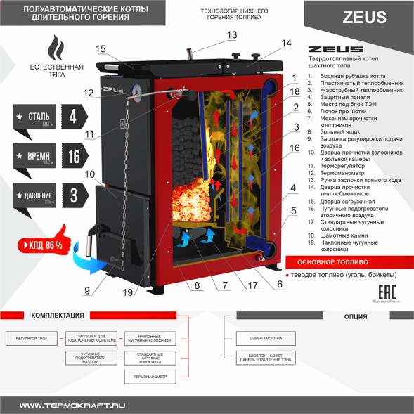 Котел твердотопливный ZEUS 12